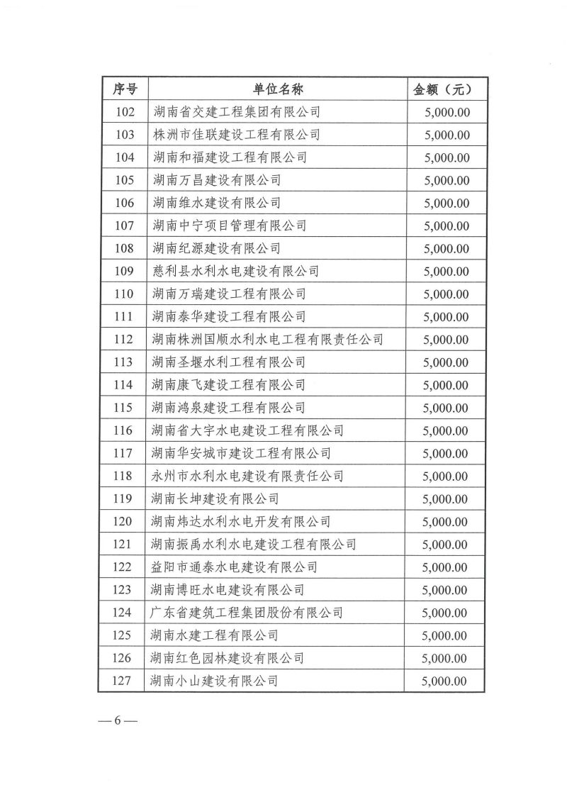 懷化市水利電力工程建設(shè)總承包有限公司|懷化水利水電工程